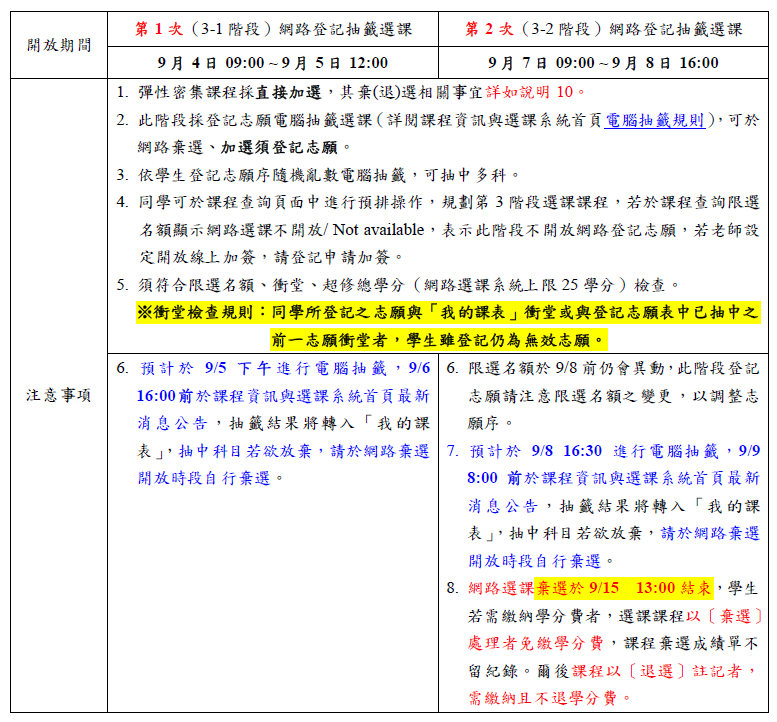 學生網路選課